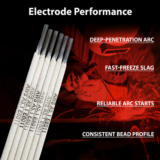AWS E6011 3/32 in (2.4 mm), 5 lb (2.5 kg) Box Stick Welding Electrodes – Deep Penetration, All Position, Welds Dirty or Rusty Steel, AC/DC