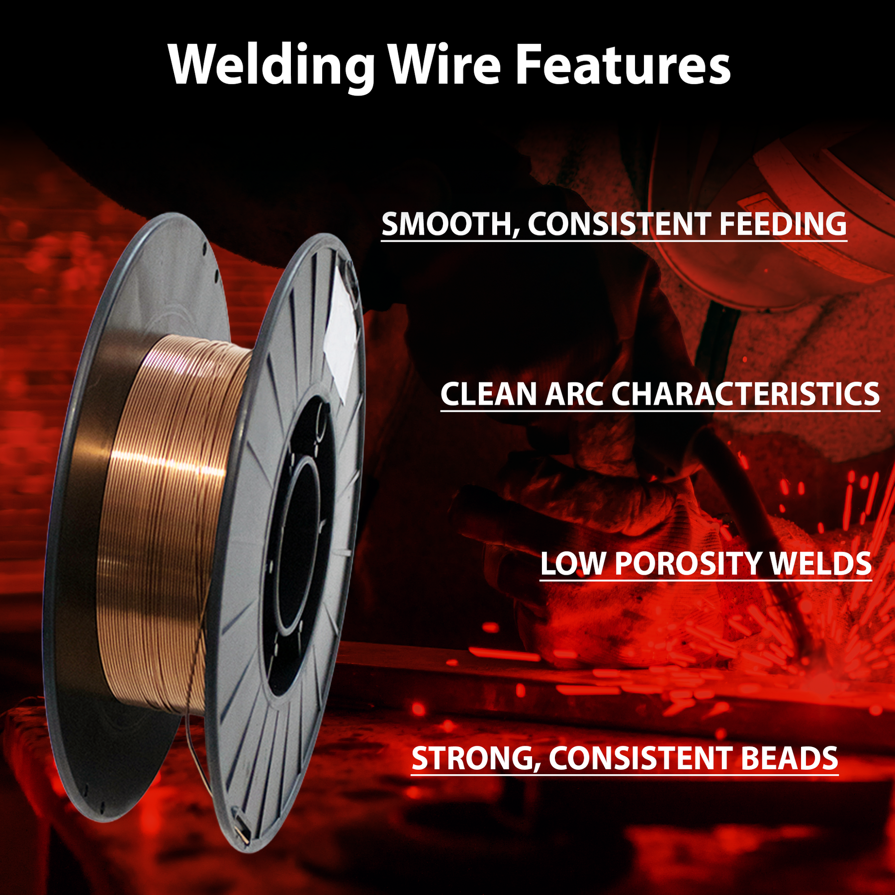 AWS ER70S-6 .030 in (0.8 mm) 11 lb (5 kg) Spool Solid MIG Wire – High Deoxidizer, Smooth Arc, Mild Steel, DCEP