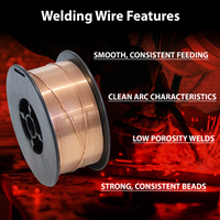 AWS ER70S-6 .035 in (0.9 mm) 2 lb (1 kg) Spool Solid MIG Wire – High Deoxidizer, Smooth Arc, Mild Steel, DCEP