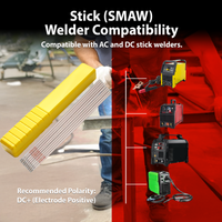 Copper Bridge E308L-16 Stick Welding Electrodes – 3/32” – 2 lb Box