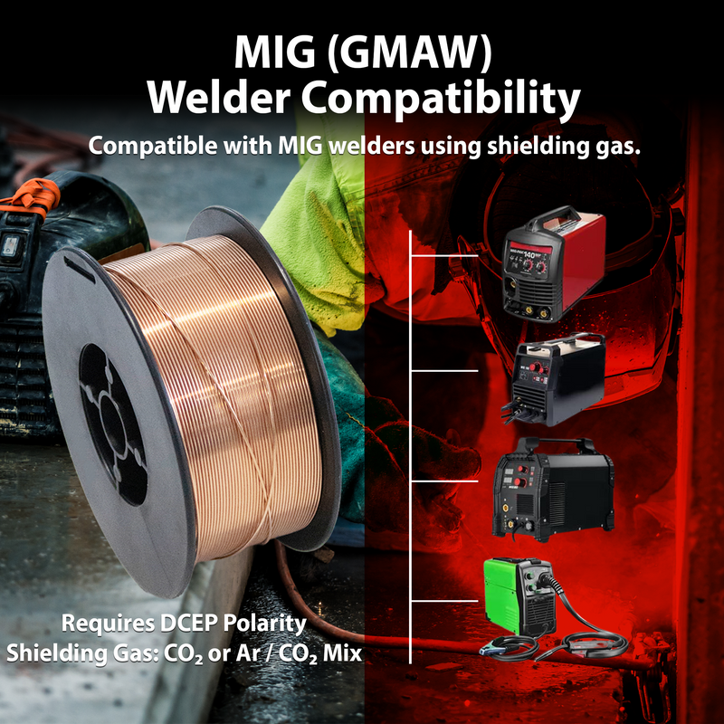 Copper Bridge ER70S-6 Solid MIG Welding Wire – .030” – 2 lb Spool