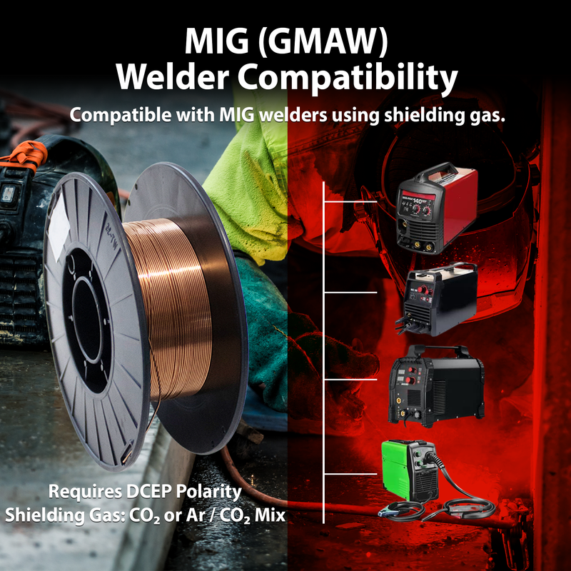 Copper Bridge ER70S-6 Solid MIG Welding Wire – .030” – 33 lb Spool