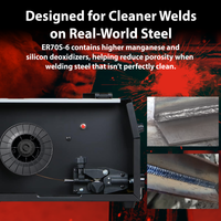 Copper Bridge ER70S-6 Solid MIG Welding Wire – .035” – 33 lb Spool