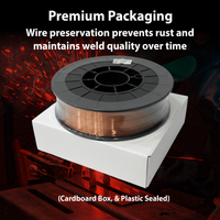 Copper Bridge ER70S-6 Solid MIG Welding Wire – .030” – 11 lb Spool