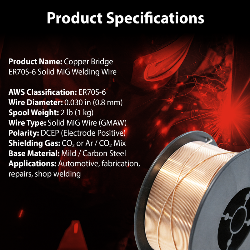 Copper Bridge ER70S-6 Solid MIG Welding Wire – .030” – 2 lb Spool