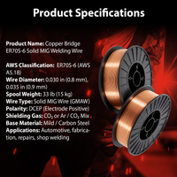 AWS ER70S-6 33 lb (15 kg) Spool Solid MIG Wire – High Deoxidizer, Smooth Arc, Mild Steel, DCEP