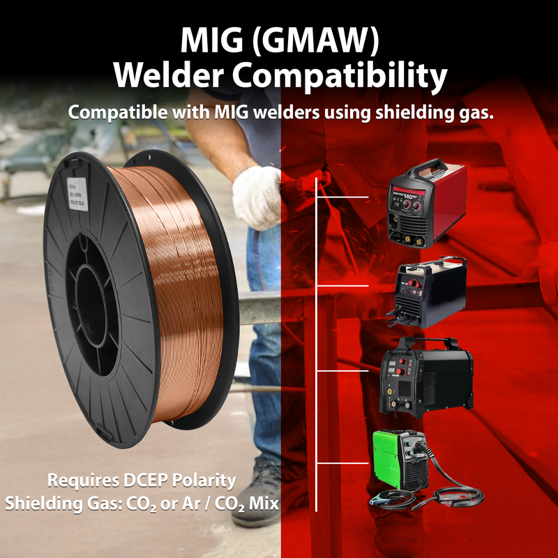 AWS ER70S-6 33 lb (15 kg) Spool Solid MIG Wire – High Deoxidizer, Smooth Arc, Mild Steel, DCEP